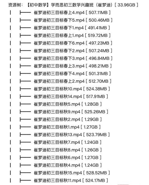 图片[3]上海名师，北京名师，几何，函数，英语，语文，阅读，物理化学，课程下载【初中数学】学而思初三数学兴趣班（崔梦迪）上海名师，北京名师，几何，函数，英语，语文，阅读，物理化学，课程下载小初高名师课堂